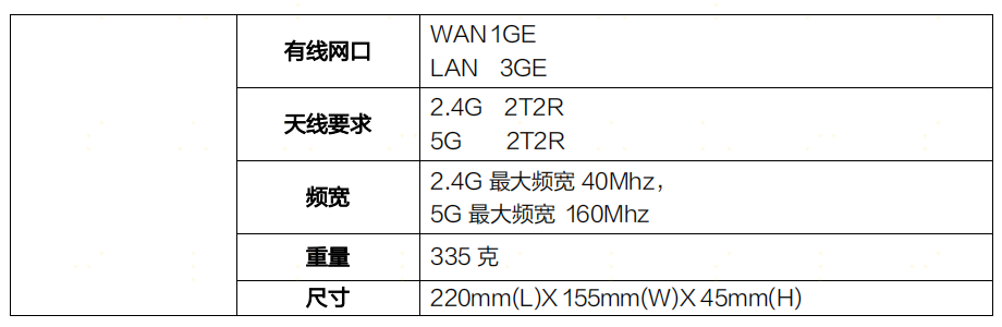 微信截图_20220905160501